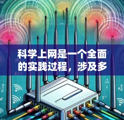科学上网是一个全面的实践过程,涉及多个步骤和技巧。以下是一个结构化的指南,帮助你系统地学习如何科学上网