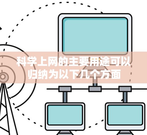 科学上网的主要用途可以归纳为以下几个方面