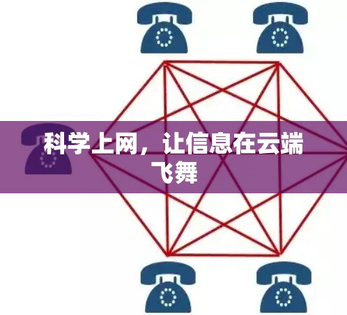 科学上网，让信息在云端飞舞