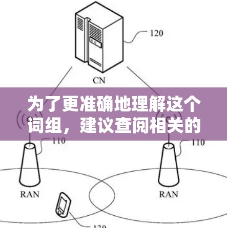 为了更准确地理解这个词组，建议查阅相关的网络竞赛资料或参考网络科学相关的书籍和文章，看看是否有相关的术语或者活动叫做赛风科学上网