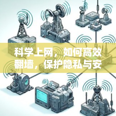科学上网，如何高效翻墙，保护隐私与安全