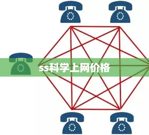ss科学上网价格 ss科学上网价格