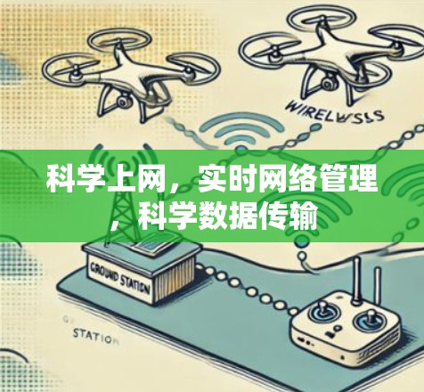 科学上网,实时网络管理,科学数据传输
