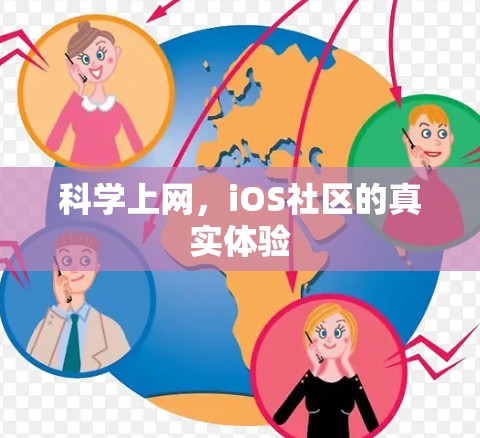 科学上网，iOS社区的真实体验
