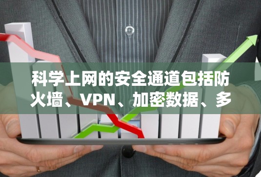 <strong>科学上网</strong>的安全通道包括防火墙、VPN、加密数据、多因素认证、入侵检测系统(IDS)网络设备管理(如路由器和交换机)以及个人设备保护。以下是一些实用的建议