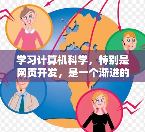 学习计算机科学，特别是网页开发，是一个渐进的过程。以下是一个详细的学习计划，帮助你逐步掌握必要的技能
