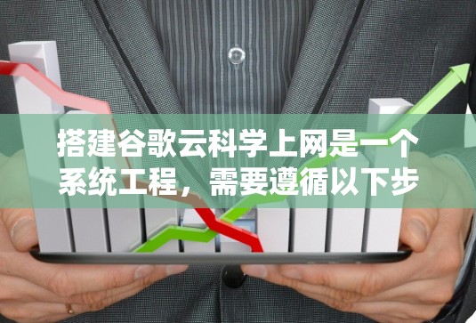 搭建谷歌云<strong>科学上网</strong>是一个系统工程,需要遵循以下步骤进行