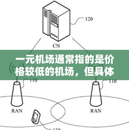 一元机场通常指的是价格较低的机场,但具体一元指的是什么意思可能有所不同。以下是一些常见的解释和解决续费问题的方法 一元机场通常指的是价格较低的机场,但具体一元指的是什么意思可能有所不同。以下是一些常见的解释和解决续费问题的方法
