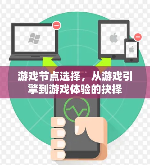 游戏节点选择,从游戏引擎到游戏体验的抉择