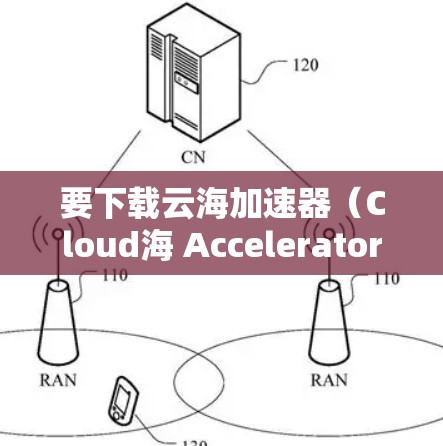 要下载云海加速器(Cloud海 Accelerator)的安卓应用,您可以按照以下步骤操作 要下载云海加速器(Cloud海 Accelerator)的安卓应用,您可以按照以下步骤操作