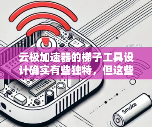 云极加速器的<strong>梯子</strong>工具设计确实有些独特,但这些设计目的是为了在云极内部实现高效的数据传输和操作。以下是关于<strong>梯子</strong>工具设计的逐步解释