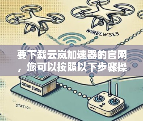 要下载云岚加速器的官网,您可以按照以下步骤操作 要下载云岚加速器的官网,您可以按照以下步骤操作