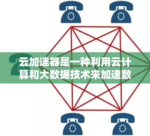 云加速器是一种利用云计算和大数据技术来加速数据传输的工具,旨在提高数据传输效率。以下是对云加速器的一些详细说明 云加速器是一种利用云计算和大数据技术来加速数据传输的工具,旨在提高数据传输效率。以下是对云加速器的一些详细说明