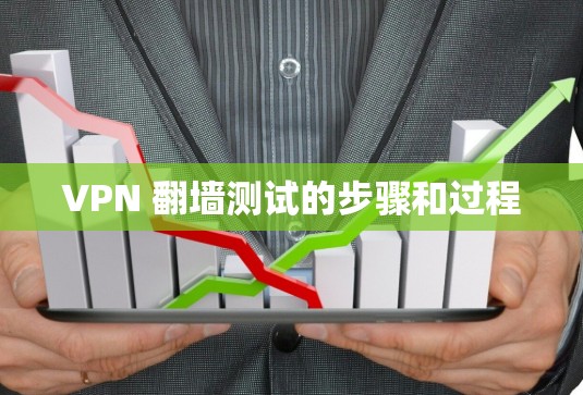 VPN 翻墙测试的步骤和过程