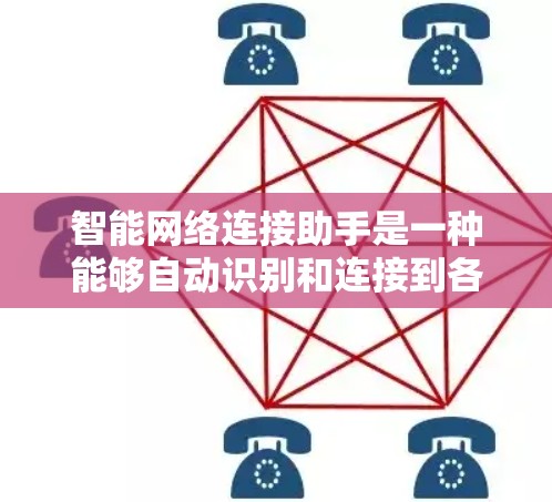 智能网络连接助手是一种能够自动识别和连接到各种网络设备的智能设备,旨在通过语音、网络和智能助手功能提供便捷的网络接入服务。以下是对该设备的详细总结 智能网络连接助手是一种能够自动识别和连接到各种网络设备的智能设备,旨在通过语音、网络和智能助手功能提供便捷的网络接入服务。以下是对该设备的详细总结