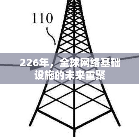 226年,全球网络基础设施的未来重聚 226年,全球网络基础设施的未来重聚