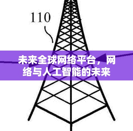 未来全球网络平台，网络与人工智能的未来
