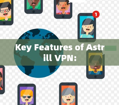 Key Features of Astrill VPN: Key Features of Astrill VPN: