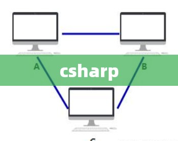 csharp csharp