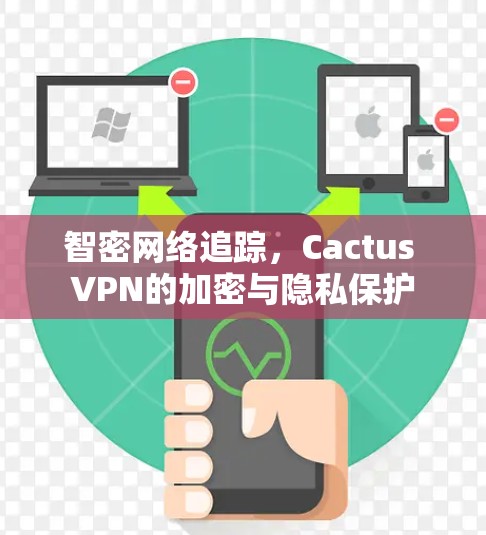 智密网络追踪,Cactus <strong>VPN</strong>的加密与隐私保护